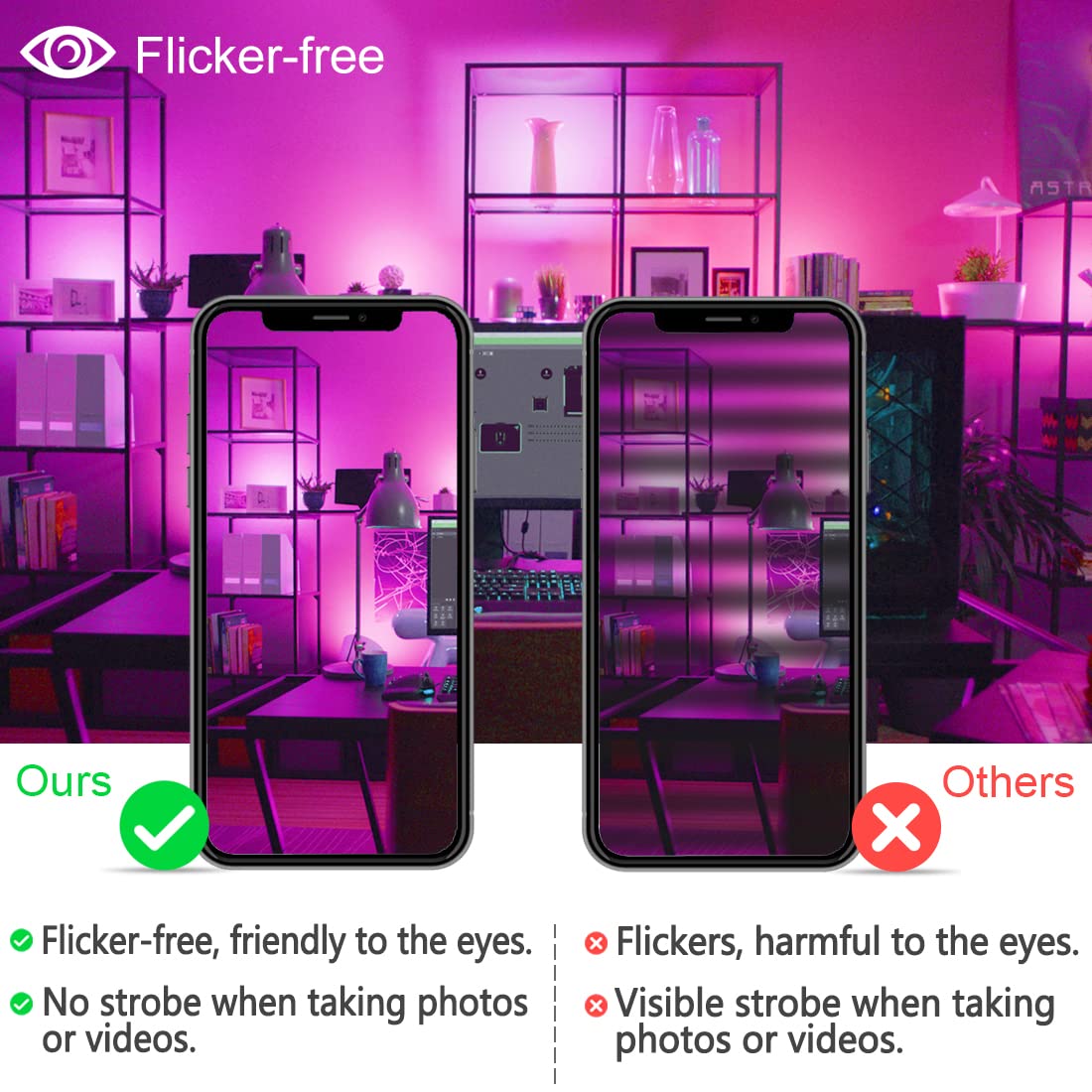 LED Flood Light Outdoor 30W, 300W Equivalent 3000LM Smart RGB Landscape Lighting with APP Control, DIY Scenes - Timing - Warm White 2700K - Color Changing Uplight, IP66, US Plug MELPO(4 Pack)